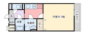 レジェンド南条の物件間取画像